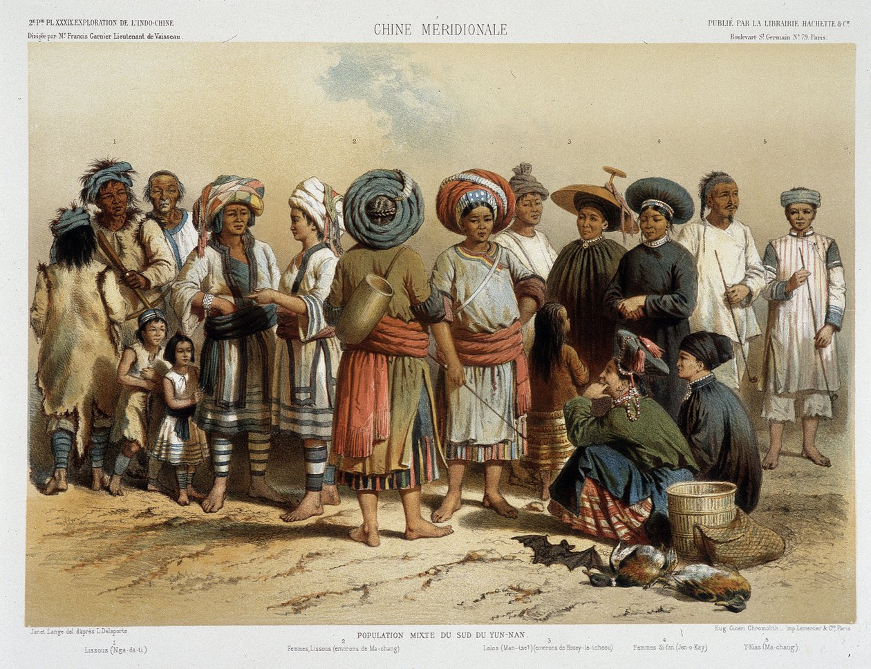 Etnické skupiny kolem roku 1870, v „“průzkumné cestě v Indočíně 1866–1868““ od Francise Garniera Paris od Louis Delaporte