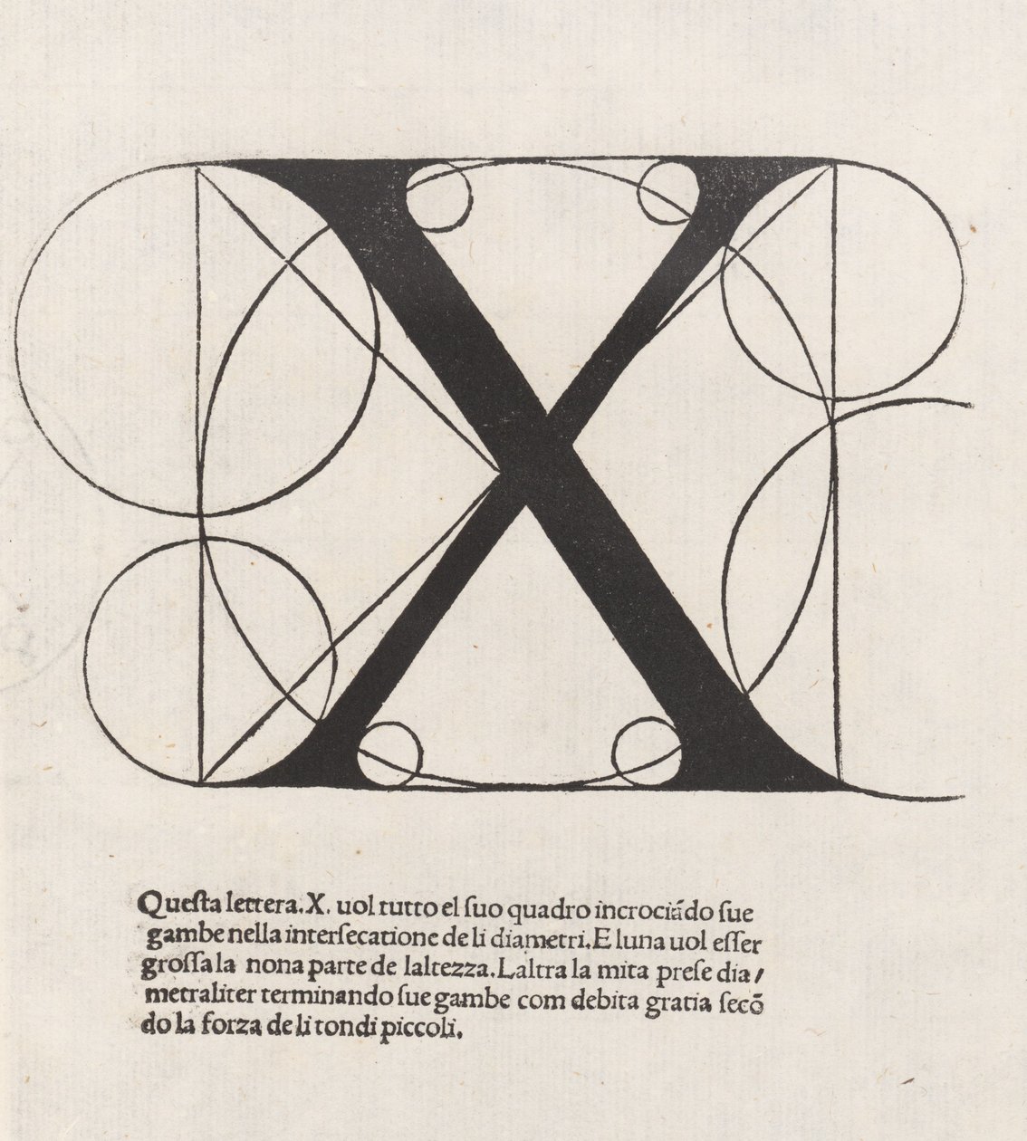 De divina proporce, písmeno X od Luca Pacioli
