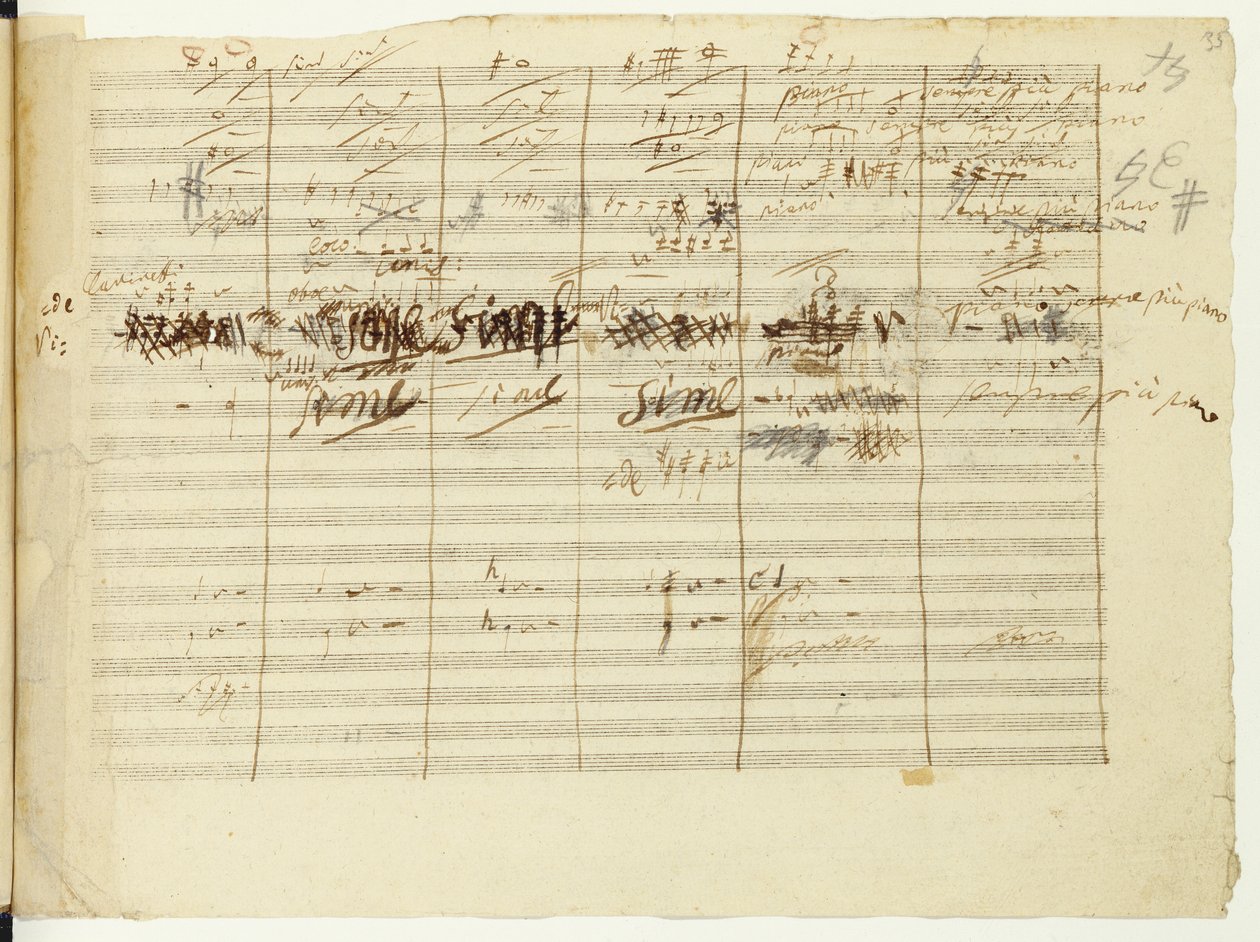Wellingtonovo vítězství, op. 91