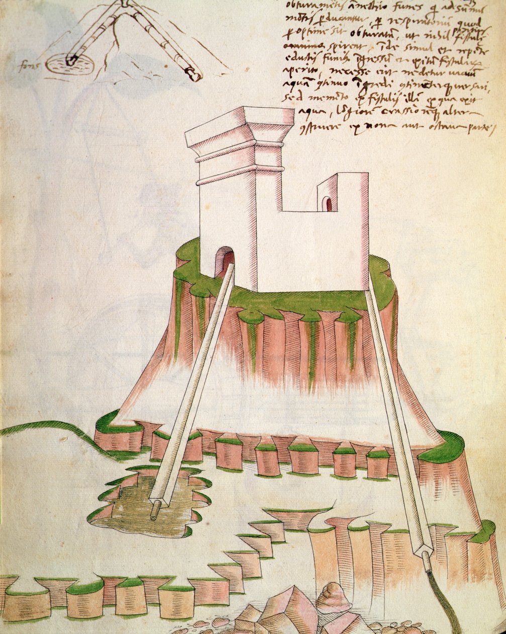 Návrh pro přívod vody do budovy pomocí potrubí čerpajících vodu ze studní, ilustrace od De Machinis (pero a inkoust a wc na papíře) od Mariano di Jacopo 1382 c.1453 after Mariano di Jacopo 1382 c.1453 after