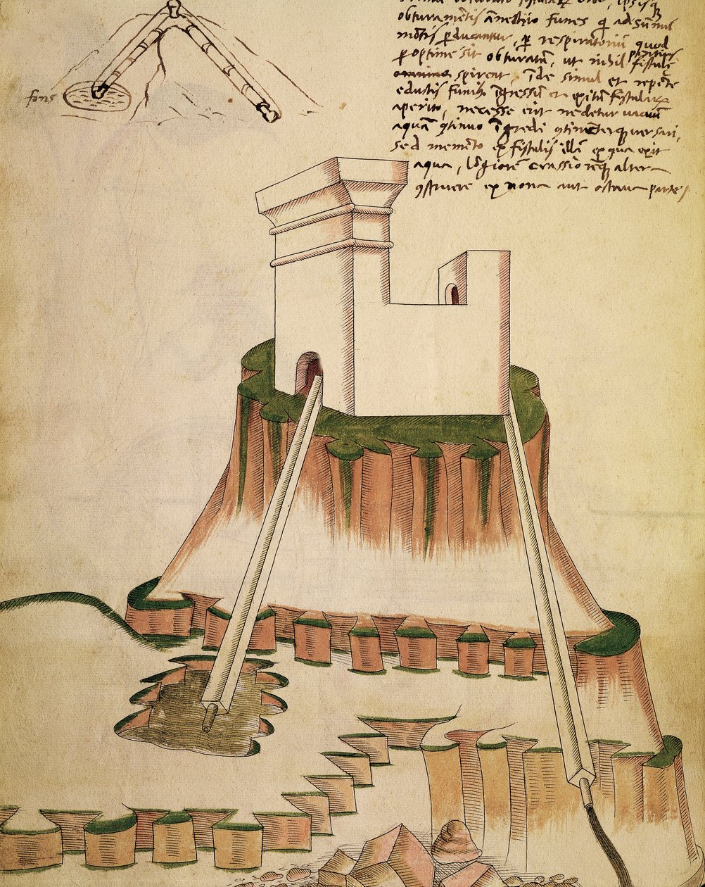 Studie o správné instalaci studny a odvodnění pro pevnost, ilustrace z díla Mariana di Jacopo Vanni, známého jako Taccola (15. století), rukopis od Mariano di Jacopo (1382 c.1453) (after)