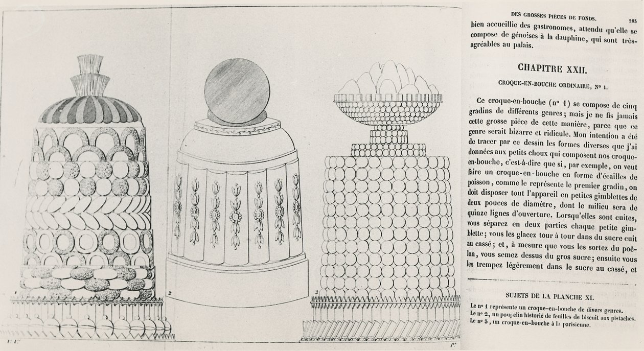 Croquembouche vzory od Marie Antoine Careme