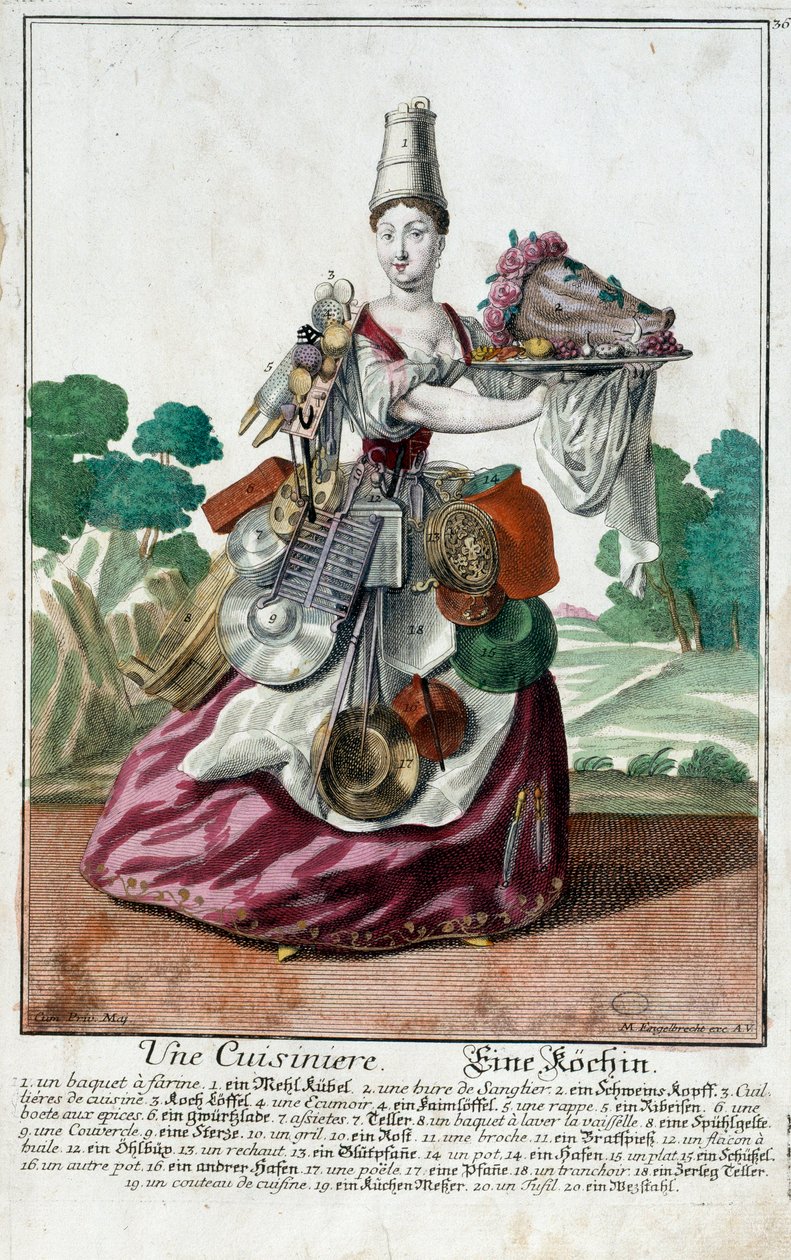Kuchař. Rytina Martina Engelbrechta (1684-1756), v „“New Assembly of the manouvries habilles”” 18. století, Německo. Paříž, dekorativní umění od Martin Engelbrecht