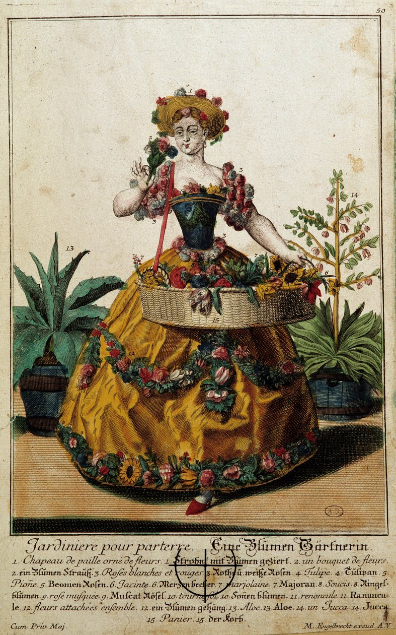 Bývalý metier: Zahrada na podlahu. Rytina Martina Engelbrechta (1684-1756), v „“New Assembly of the manouvries habilles”” 18. století, Německo. Paříž, dekorativní umění od Martin Engelbrecht