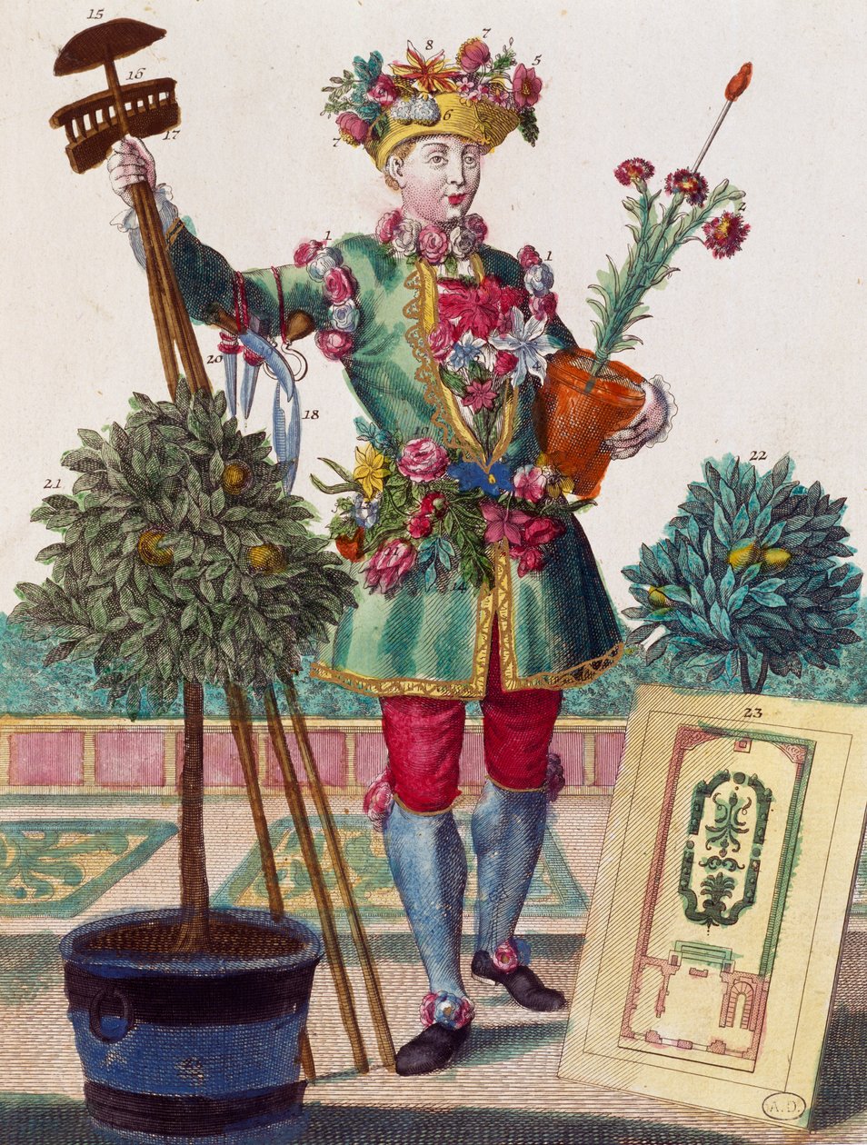 Gardener, rytina z Assemblage des nouveau manouvries habilles od Martina Engelbrechta (1684-1756), Německo od Martin Engelbrecht