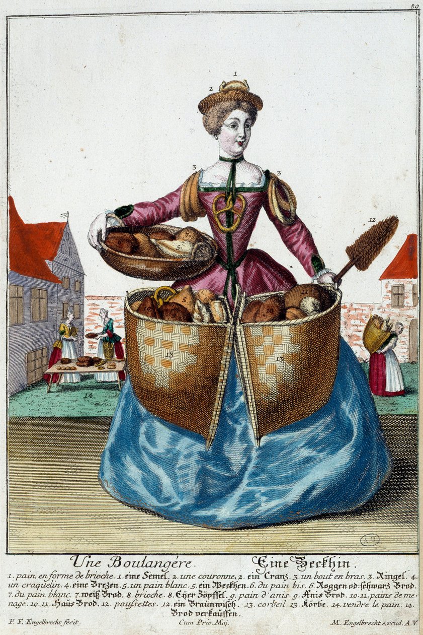 Metier: Pekař. Rytina Martina Engelbrechta (1684-1756), v „“New Assembly of the manouvries habilles”” 18. století, Německo. Paříž, dekorativní umění od Martin Engelbrecht