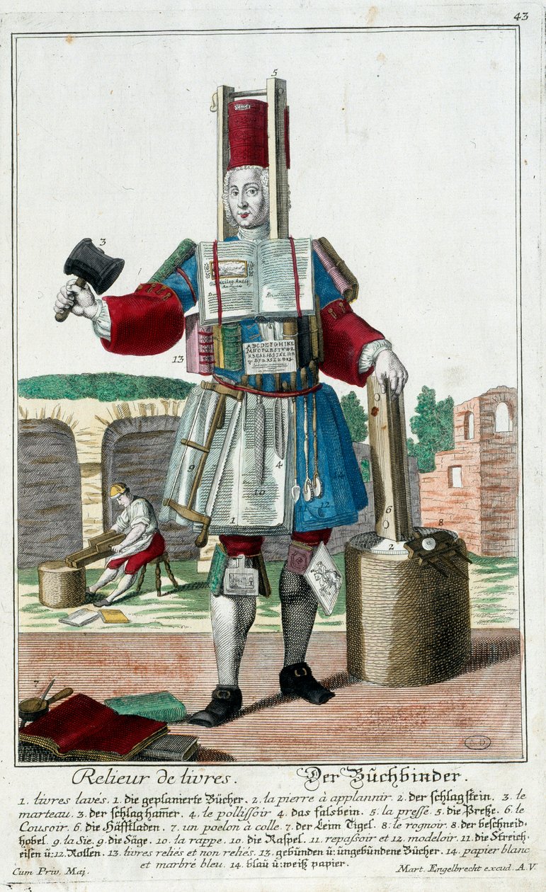 Metier: Knihař. Rytina Martina Engelbrechta (1684-1756), v „“New Assembly of the manouvries habilles”” 18. století, Německo. Paříž, dekorativní umění od Martin Engelbrecht