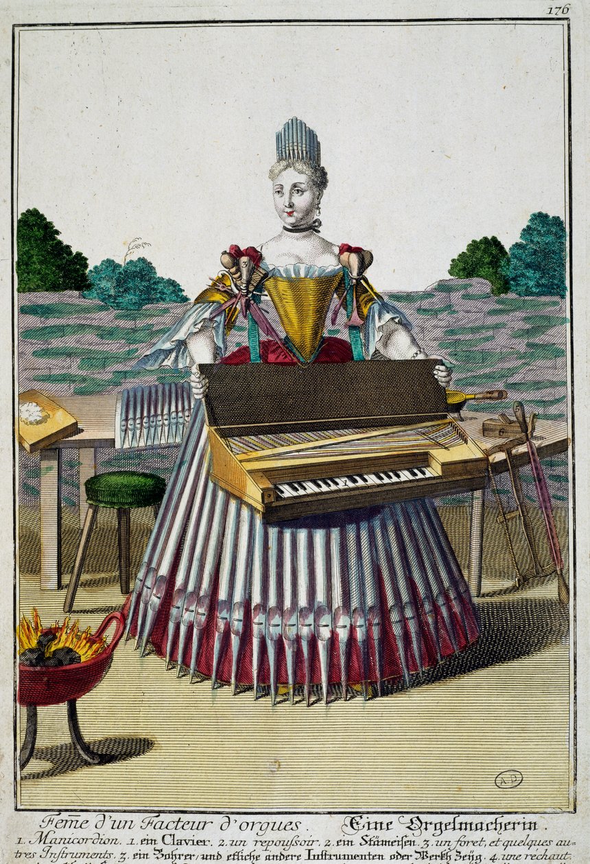 Manželka varhanáře, rytina z Assemblage des nouveau manouvries habilles od Martina Engelbrechta (1684-1756), Německo od Martin Engelbrecht