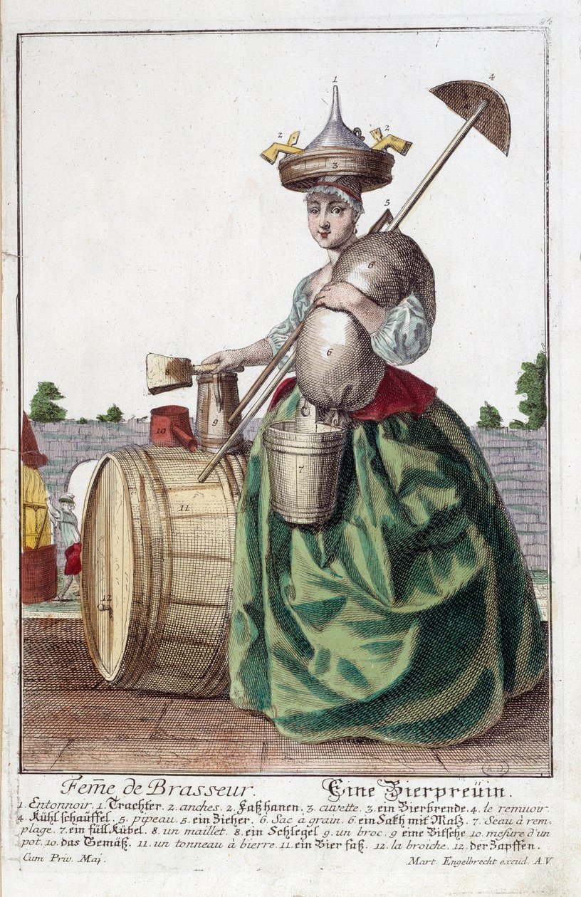 Znázornění manželky sládka, nesoucí na hlavě trychtýř, pytel obilí, misku, vědro, pivní sud. Rytina Martina Engelbrechta (1684-1756) od Martin Engelbrecht