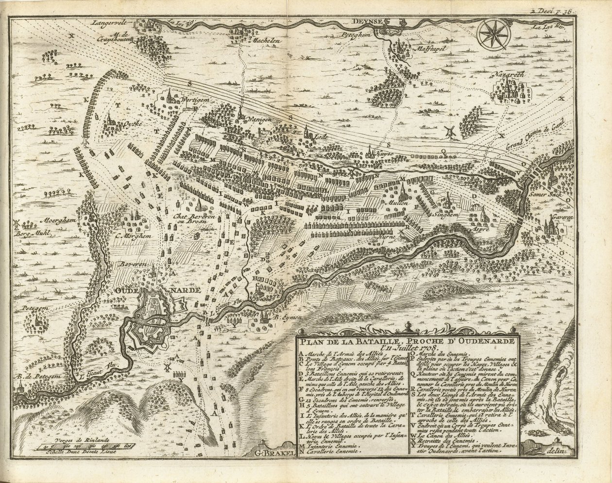 Bitva u Oudenaarden, 1708 Plan de la Bataille, proche d