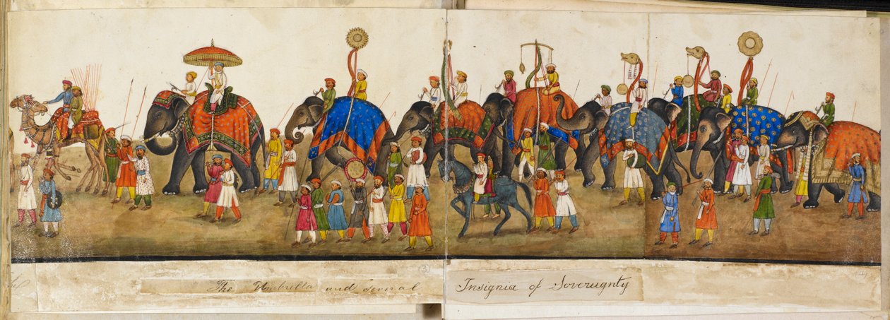 Procesní panorama, ilustrace z 