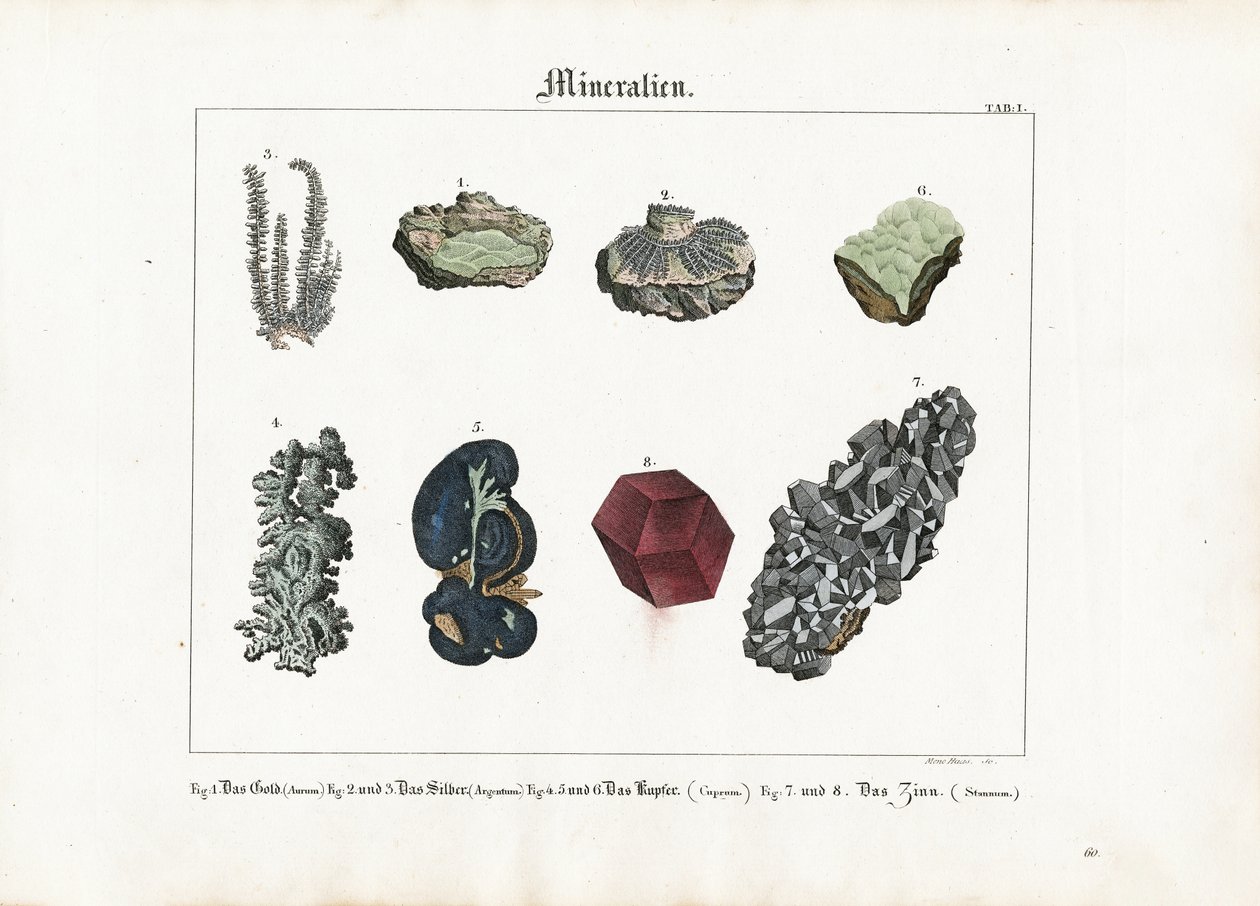 Kovové minerály a krystaly od Meno Haas