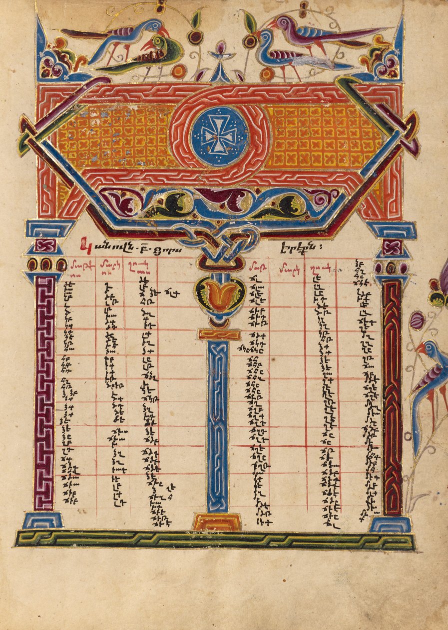 Stránka tabulky Canon od Mesrop of Khizan