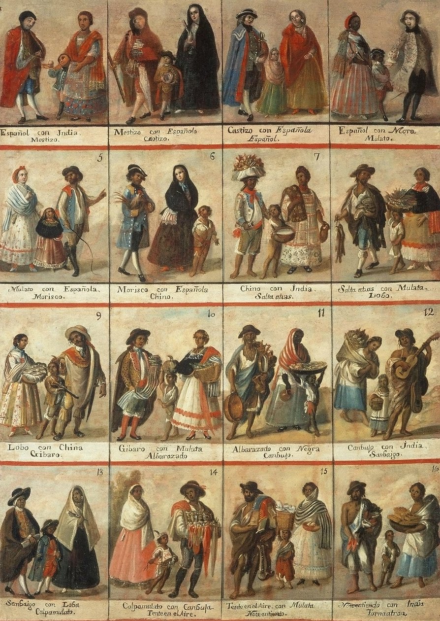 Casta systém hierarchické klasifikace ras vytvořený Espanoles v Hispánské Americe (olej na plátně) od Mexican School