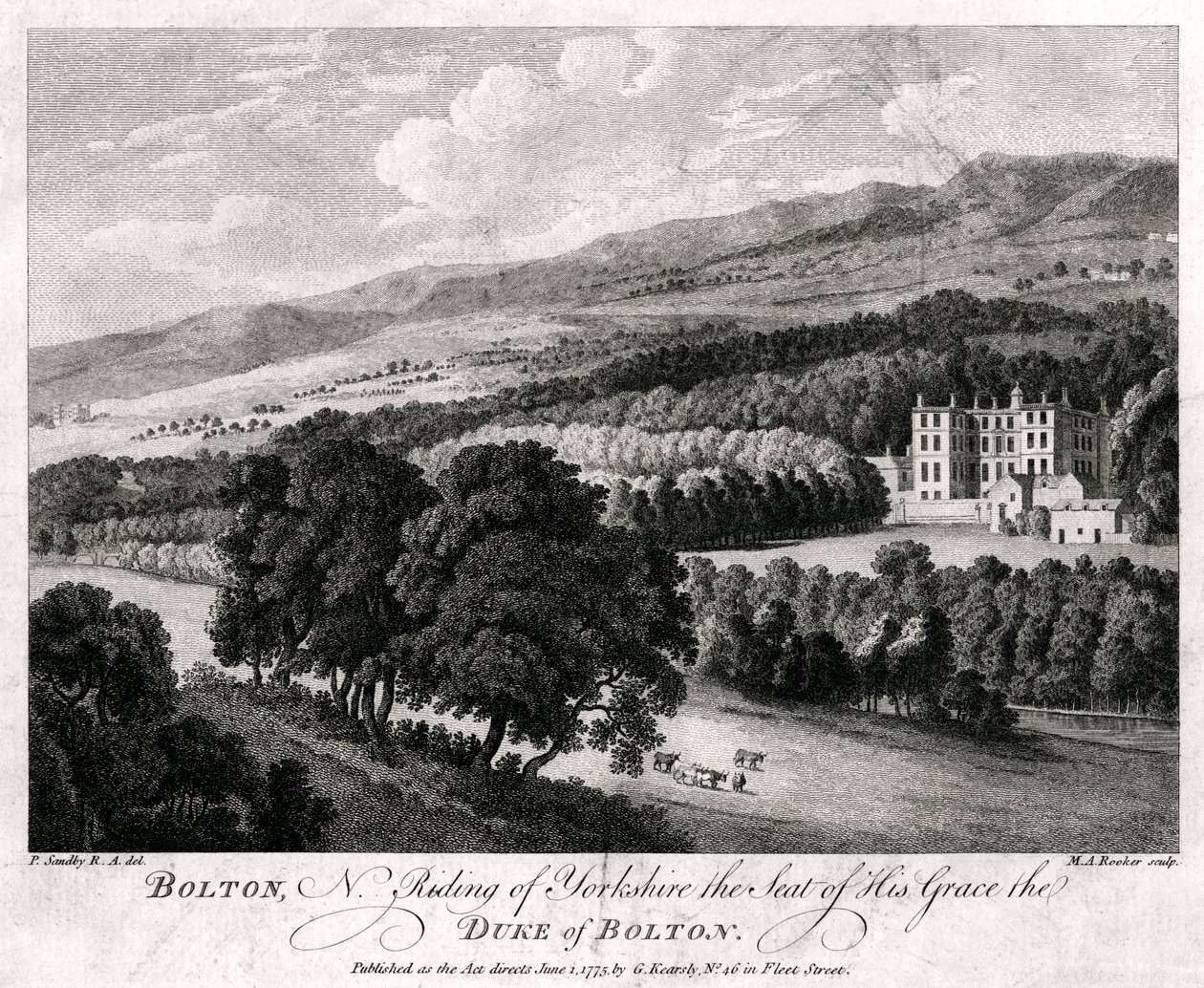 Bolton, North Riding of Yorkshire Sídlo Jeho Milosti vévoda z Boltonu, 1775 od Michael Angelo Rooker