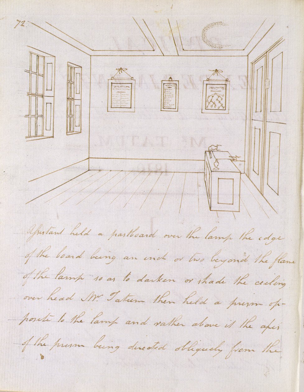 Přednášková místnost Johna Tatuma v Dorset Street, mimo Fleet Street, 1810 (pero a inkoust na papíře) od Michael Faraday