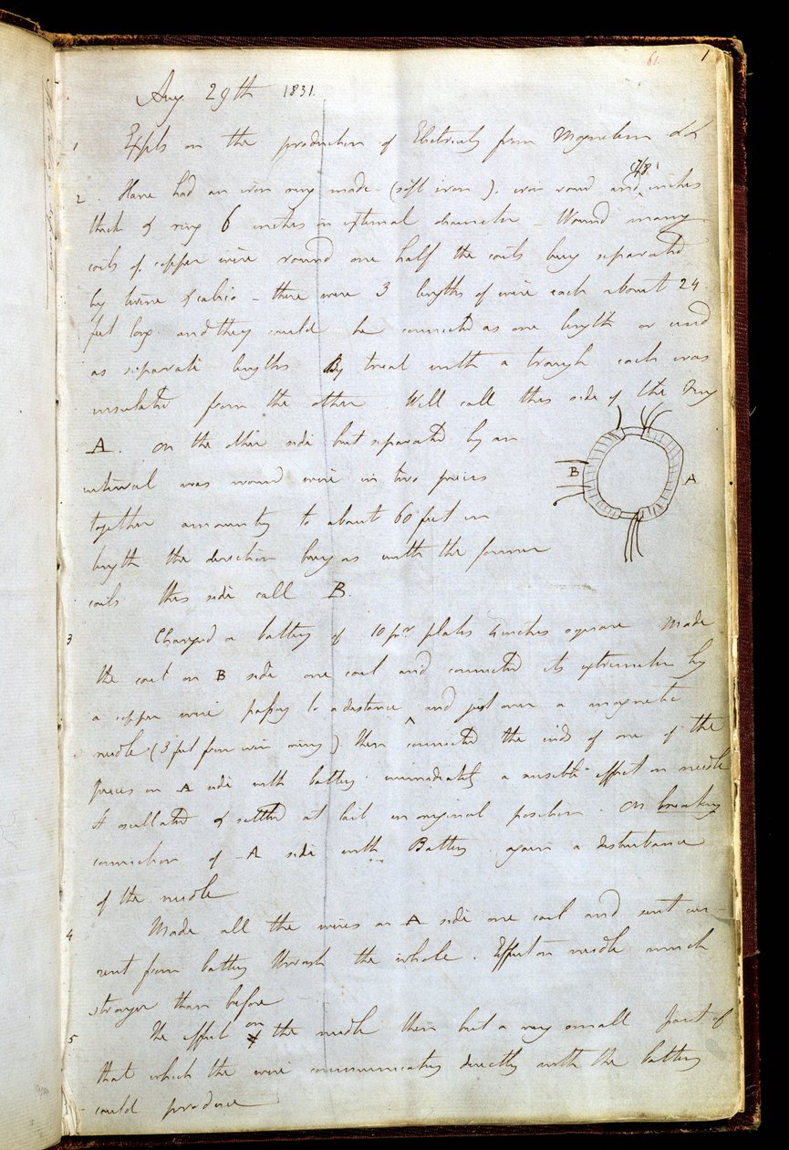 Stránka z deníku Michaela Faradaye, kde si zaznamenal svůj objev elektromagnetické indukce, 29. srpna 1831 (tužka a inkoust na papíře) od Michael Faraday