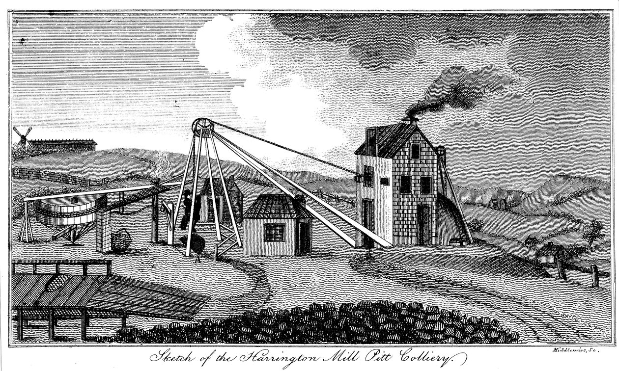 „Sketch of the Harrington Mill Pitt Colliery“, hrabství Durham, počátek 19. století od Middlemist