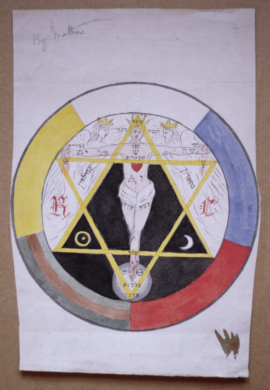 Původní návrh symbolické Velké pečeti na pergamenovém svitku Druhého řádu Zlatého úsvitu, 1891 od Moina Mathers