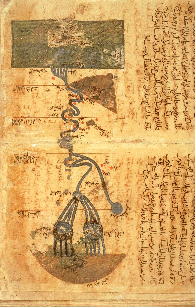 Tok řeky Nil (vellum) od Muhammad ibn Musa Al Khwarizmi