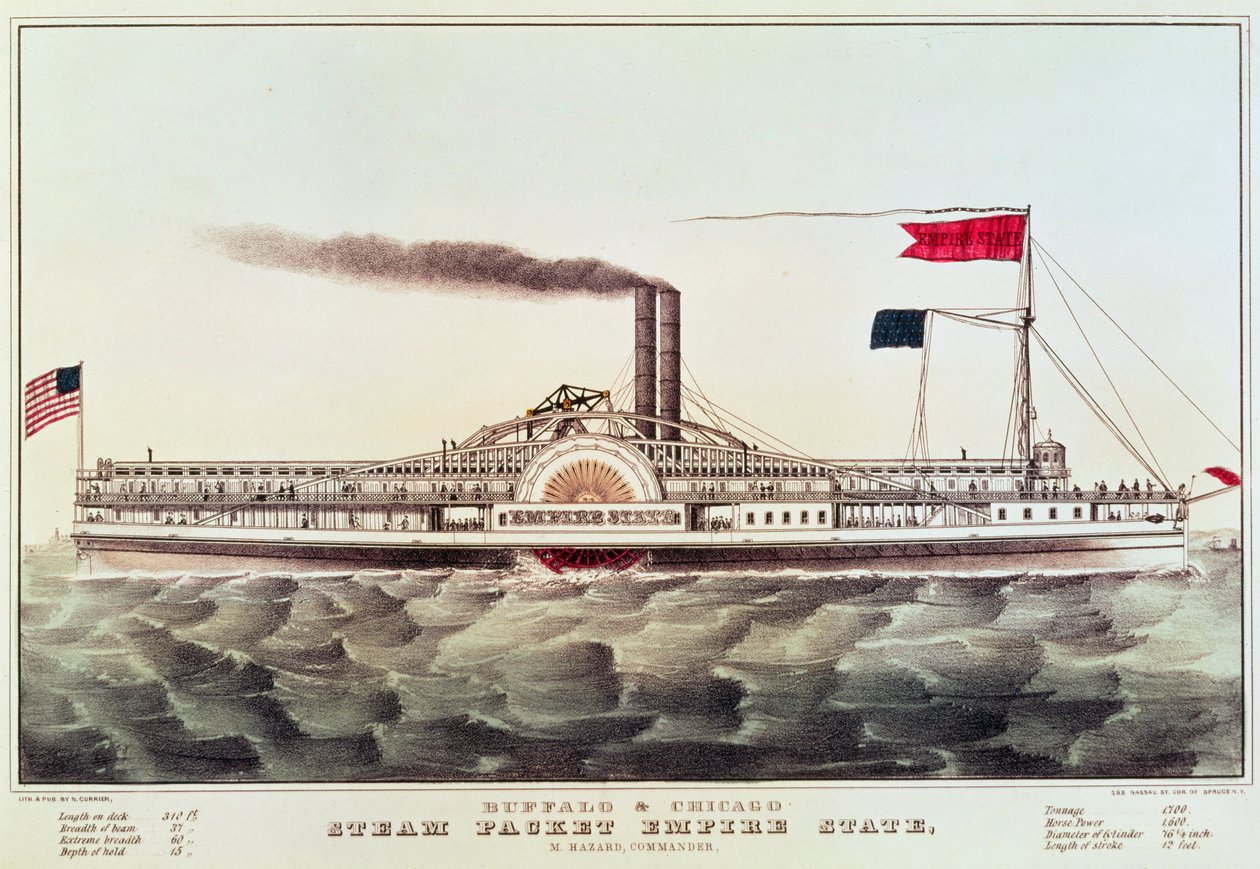Buffalo und Chicago Steam Packet, Empire State od N. and Ives, J.M. Currier