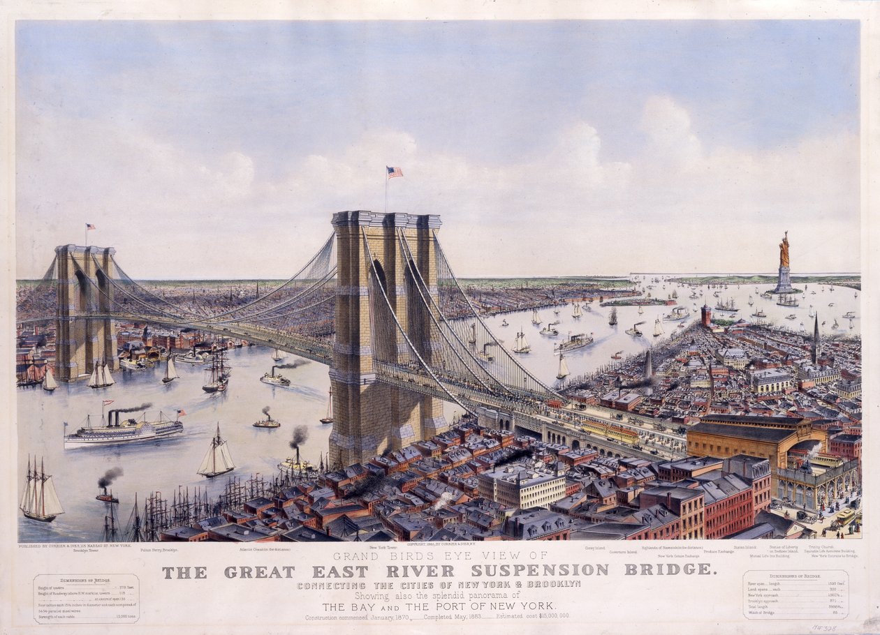 Velký visutý most East River spojující města New York a Brooklyn, zobrazující také nádherné panorama zálivu a přístav New York, 1885 od N. and Ives, J.M. Currier