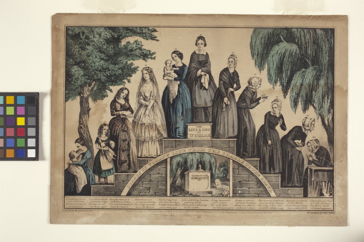 Život a věk ženy / Fáze života ženy od kolébky po hrob (ručně kolorovaná litografie) od N. and Ives J.M. (1824 95) Currier