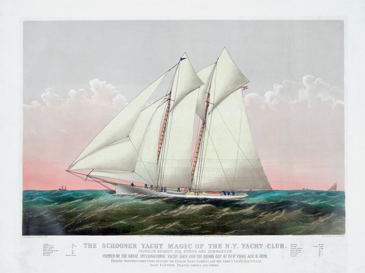The Schooner Magic of the New York Yacht Club od Currier & Ives od Currier and Ives