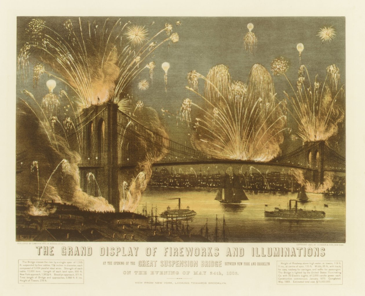 Velké zobrazení ohňostrojů a iluminací při otevření Velkého zastavení Br..., 1883. Tvůrci: Nathaniel Currier, James Merritt Ives, Currier a Ives. od Currier and Ives
