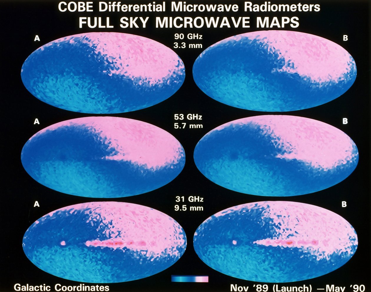 Celooblohové snímky vytvořené z předběžných dat z přístroje DMR (Different Microwave Radiometers) na kosmickém pozadí NASA Explorer (COBE). Mikrovlnné mapy na 3 frekvencích. NASA fotografie. od National Aeronautics and Space Administration National Aeronautics and Space Administration