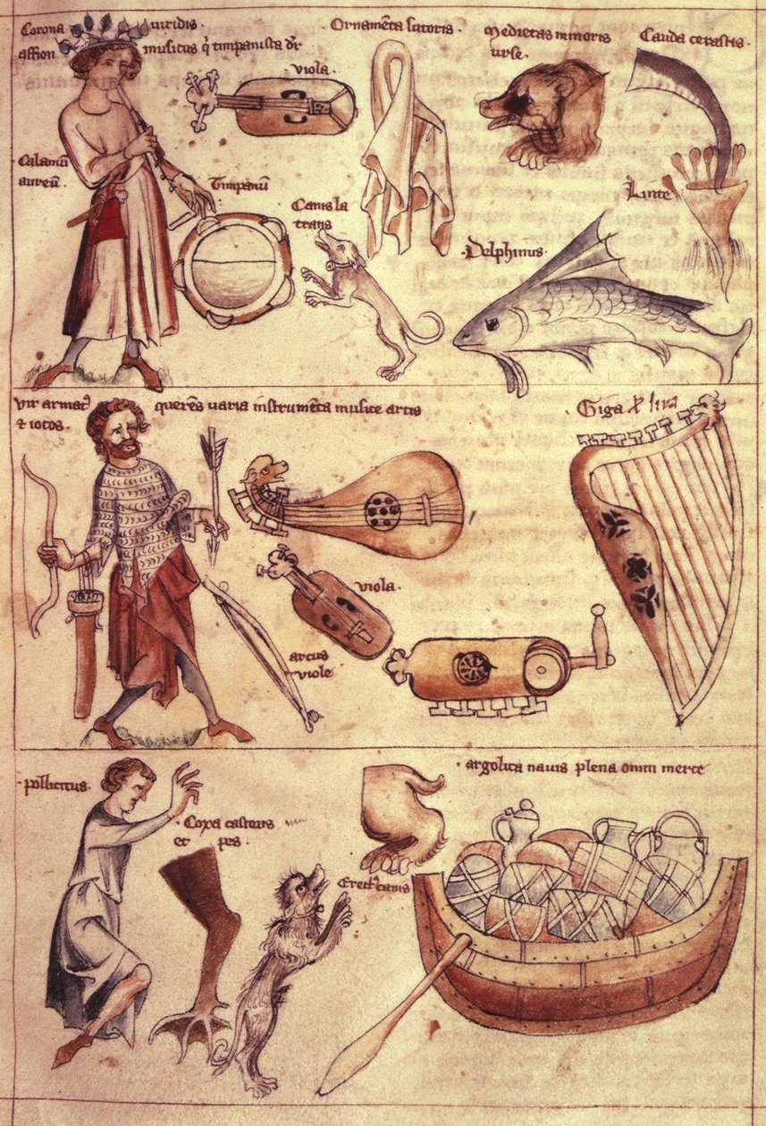 Sloane 3983 fol.13 Znamení a symboly zvěrokruhu, z 