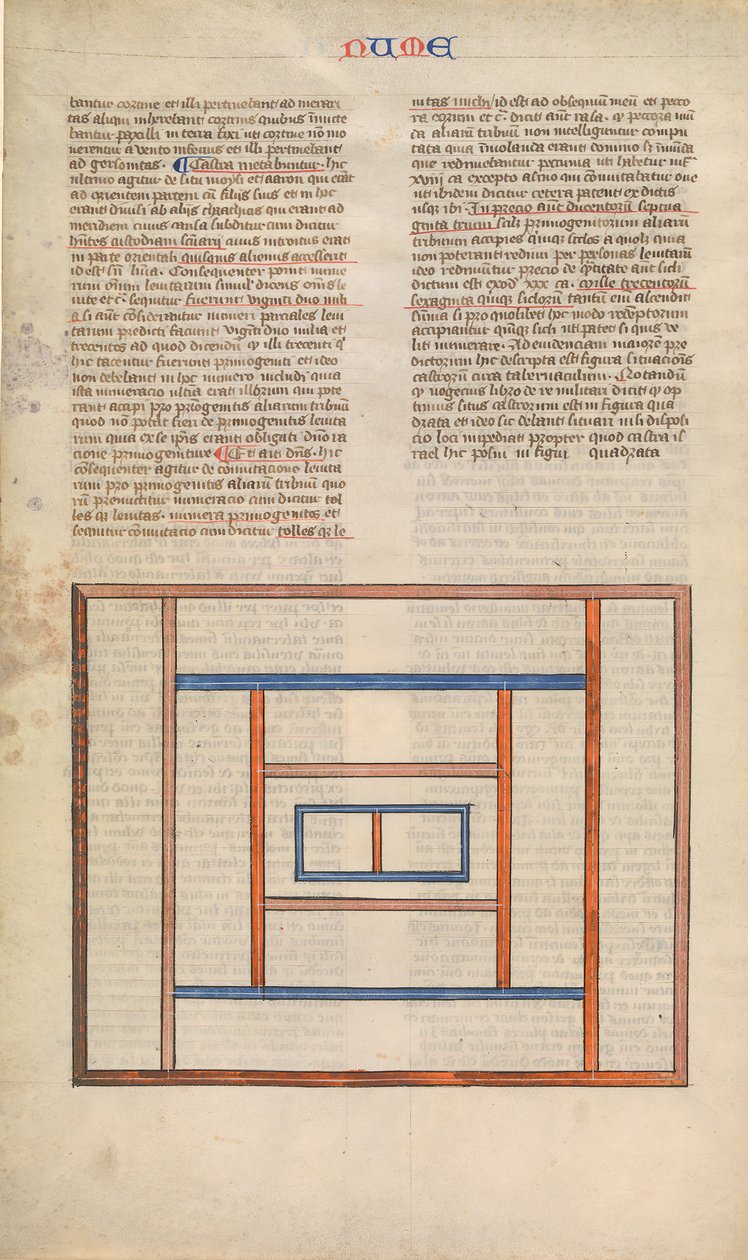 Uspořádání táborů levitů kolem svatostánku, jeden ze šesti ilustrovaných..., ca. 1360-1380. od Nicholas of Lyra