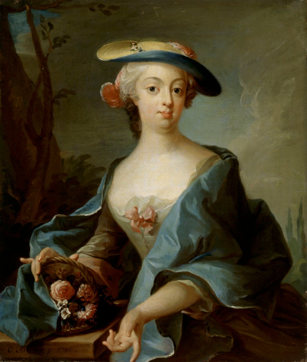  od Olof Arenius