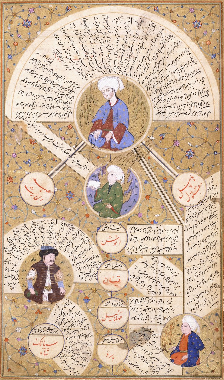 Ilustrovaná stránka z rukopisu „Zubdei Tarih“ od Ottoman School