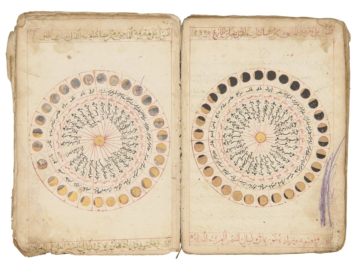 Bajis Fromm, „Kniha o úloze organizátora při chůzi po „Zam“ od Kamila Al-Dina Abu Salima Muhammada mezi Talha Al-Qurashi Al-Adawi Al-Rasbi Al-Halabi od Ottoman School