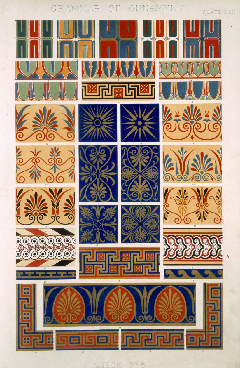 Řecká č. 8, deska XXII, z knihy "The Grammar of Ornament" od Owena Jonese (1809-1868) od Owen Jones