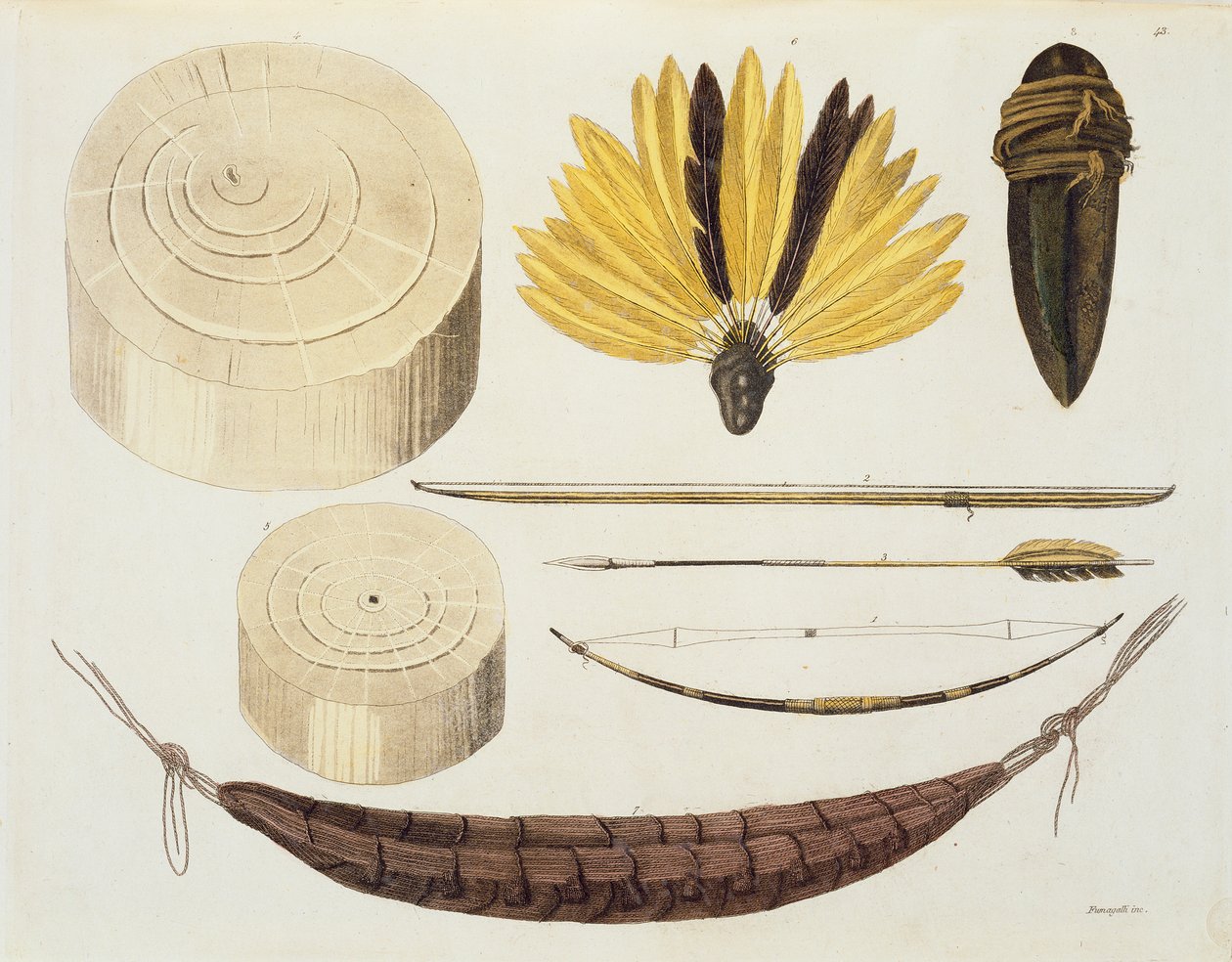 Nástroje, zbraně a náčiní kmenů Puri a Botocudos, region Rio Grande, Paraguay a Brazílie, z „Le Costume Ancien et Moderne“, svazek II, deska 45, od Julese Ferraria, vydáno kolem 20.–30. od Paolo Fumagalli