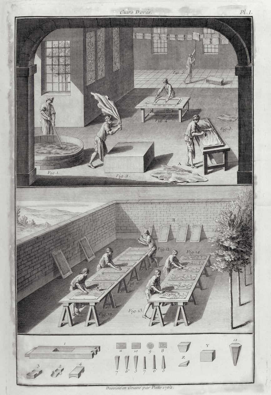 Činění kůže, z encyklopedie Denise Diderota (1713-84), vydané kolem roku 1770 od Patte