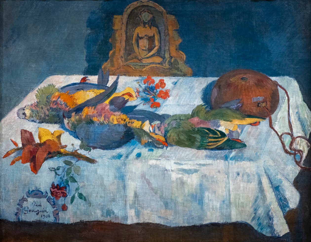 Zátiší s papoušky od Paul Gauguin