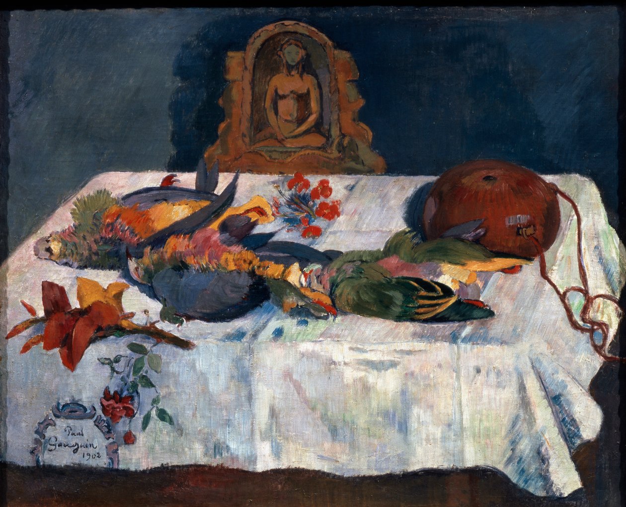 Zátiší s papoušky, 1902. od Paul Gauguin