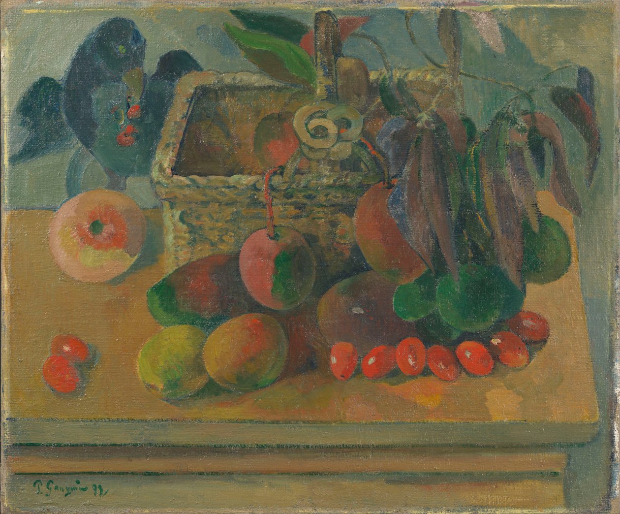 Zátiší od Paul Gauguin