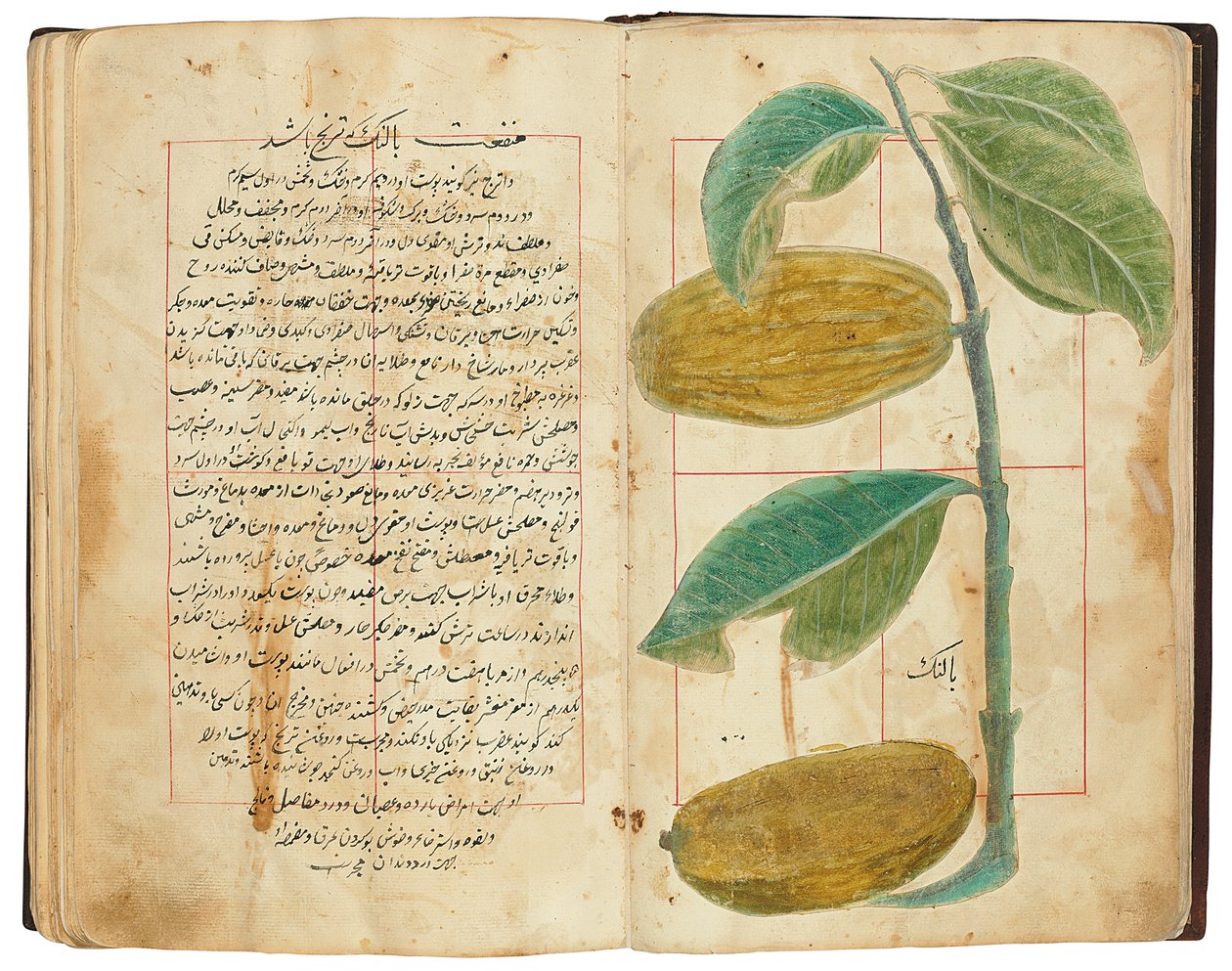 Hassan Bin Baqir Bin Jarrah: Ghalzar Al-Raihain, Qajar Iran od Persian School