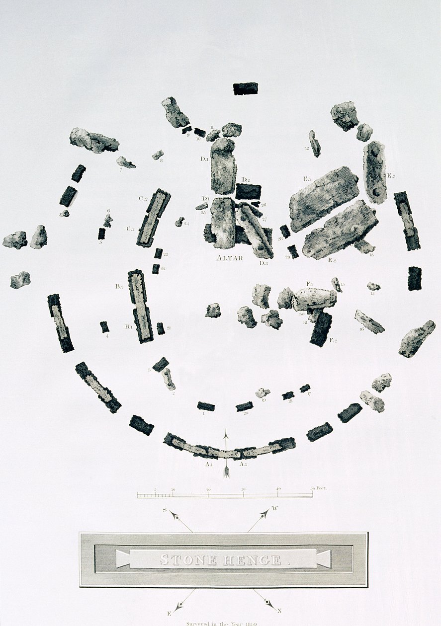 Půdorys Stonehenge, vyrytý Jamesem Basire, z knihy Sira Richarda Colta Hoarea „The History of Ancient Wiltshire“, Londýn, 1810-11 od Philip Crocker