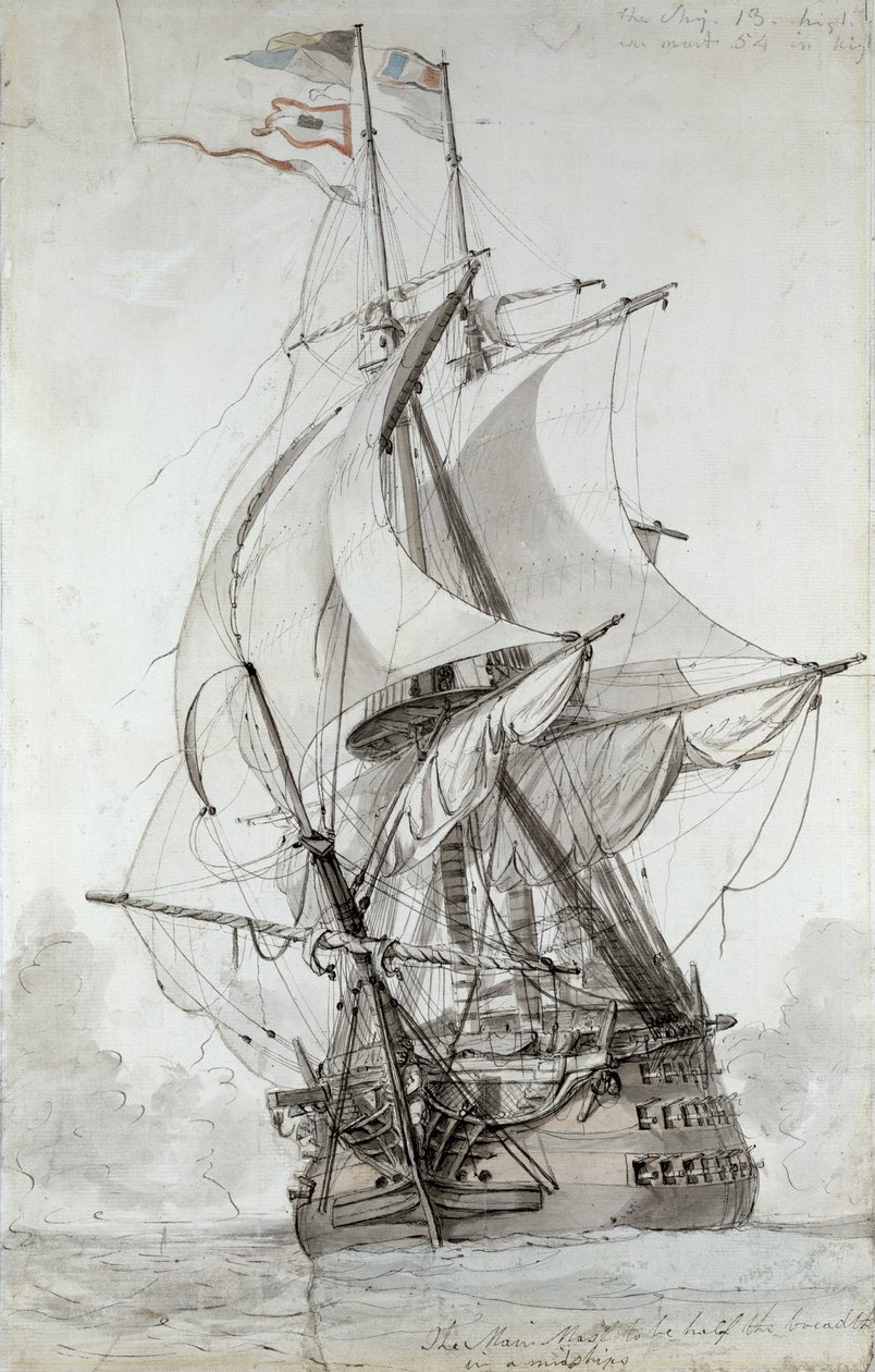 La Montagne, kolem roku 1794 (toaletní pero a inkoust) od Philippe Jacques de Loutherbourg