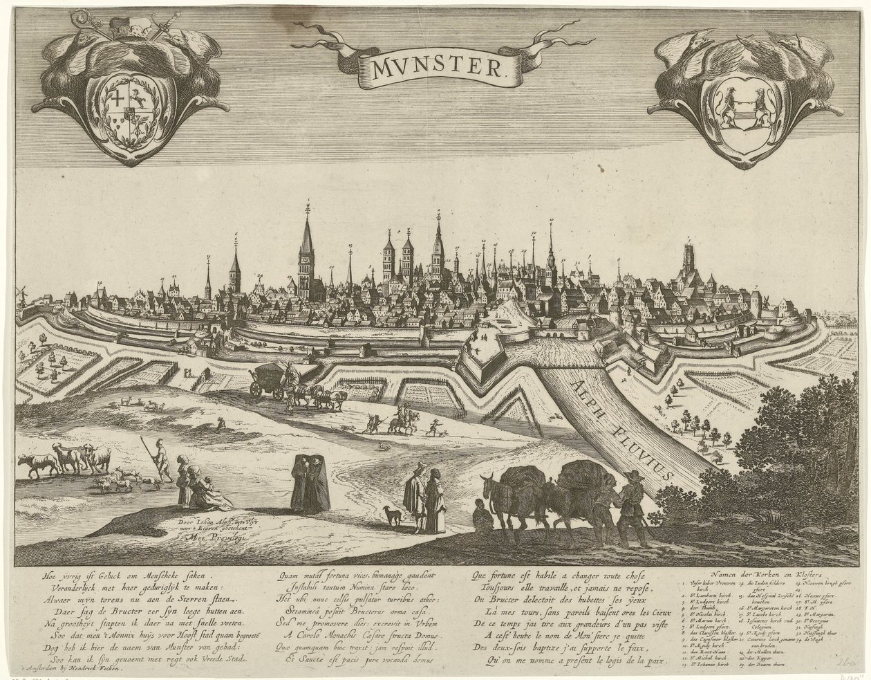 Panorama Munsteru od Pieter Nolpe