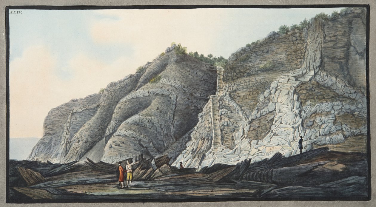 Pohled na část vnitřku kužele hory Somma, deska XXXV, z „Campi Phlegraei: Observations on the Volcanoes of the Two Sicilies“, od Sira Williama Hamiltona (1730-1803), publikoval od Pietro Fabris