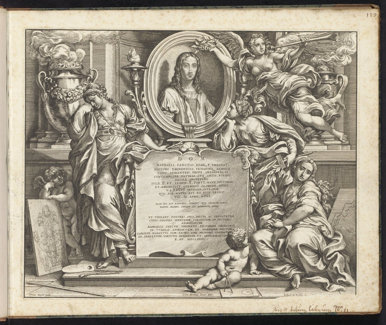 Portrét Raphaela Raphael Bible (název série) Imagines Veteris ac Novi Testamenti (název série) od Pietro Aquila