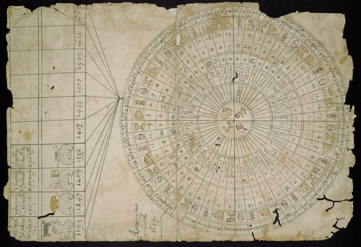 Aztécký kalendář, mezi 1655 a 1660 od Pre Columbian art