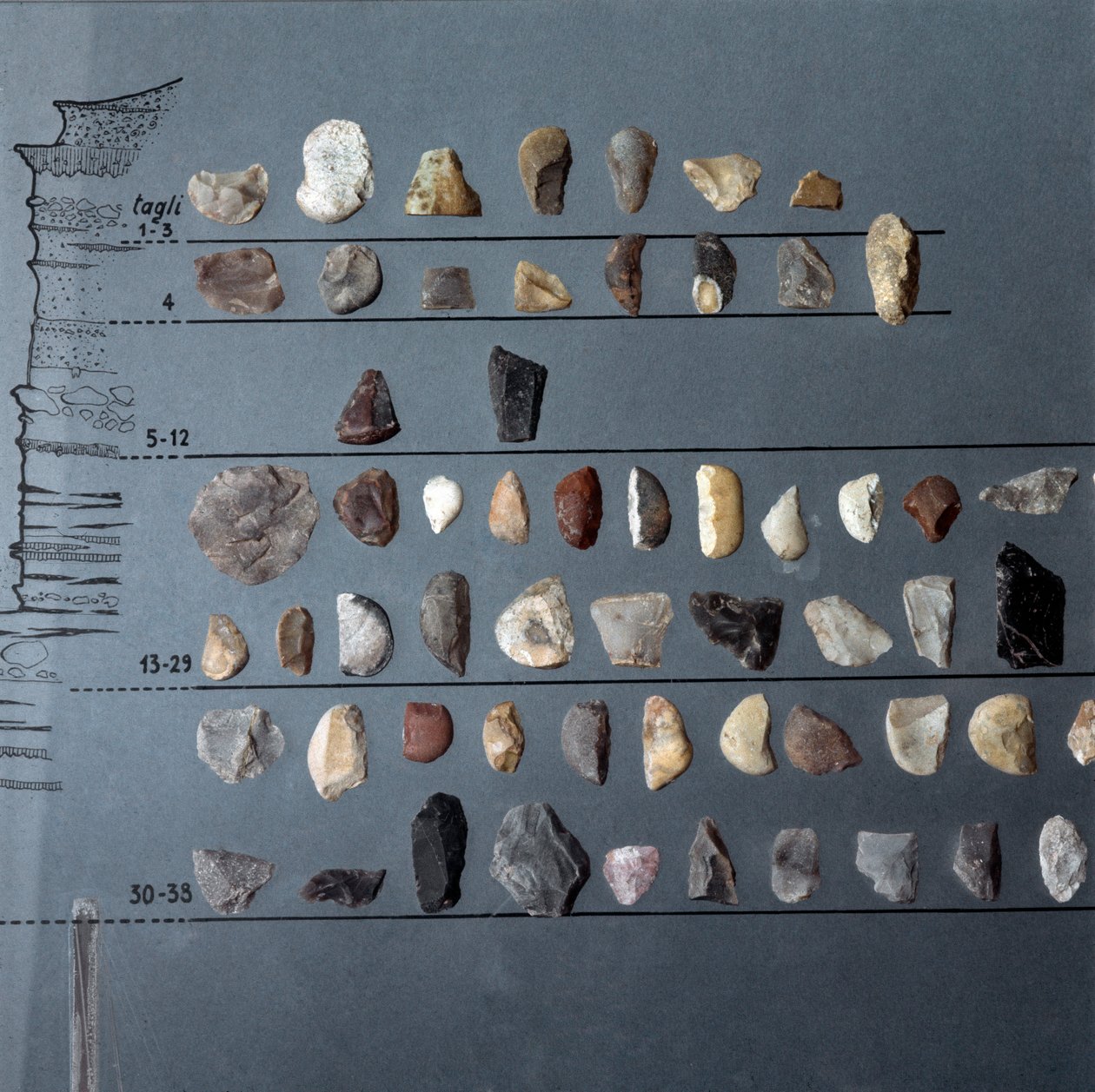 Prehistorie, kultura Pontiniano: kameny a pazourek (litická výroba) z jeskyně Moscerini, Lazio. Doba kamenná. svrchní paleolit. Řím, Národní muzeum prehistorické etnografie Luigiho Pigoriniho od Prehistoric Prehistoric