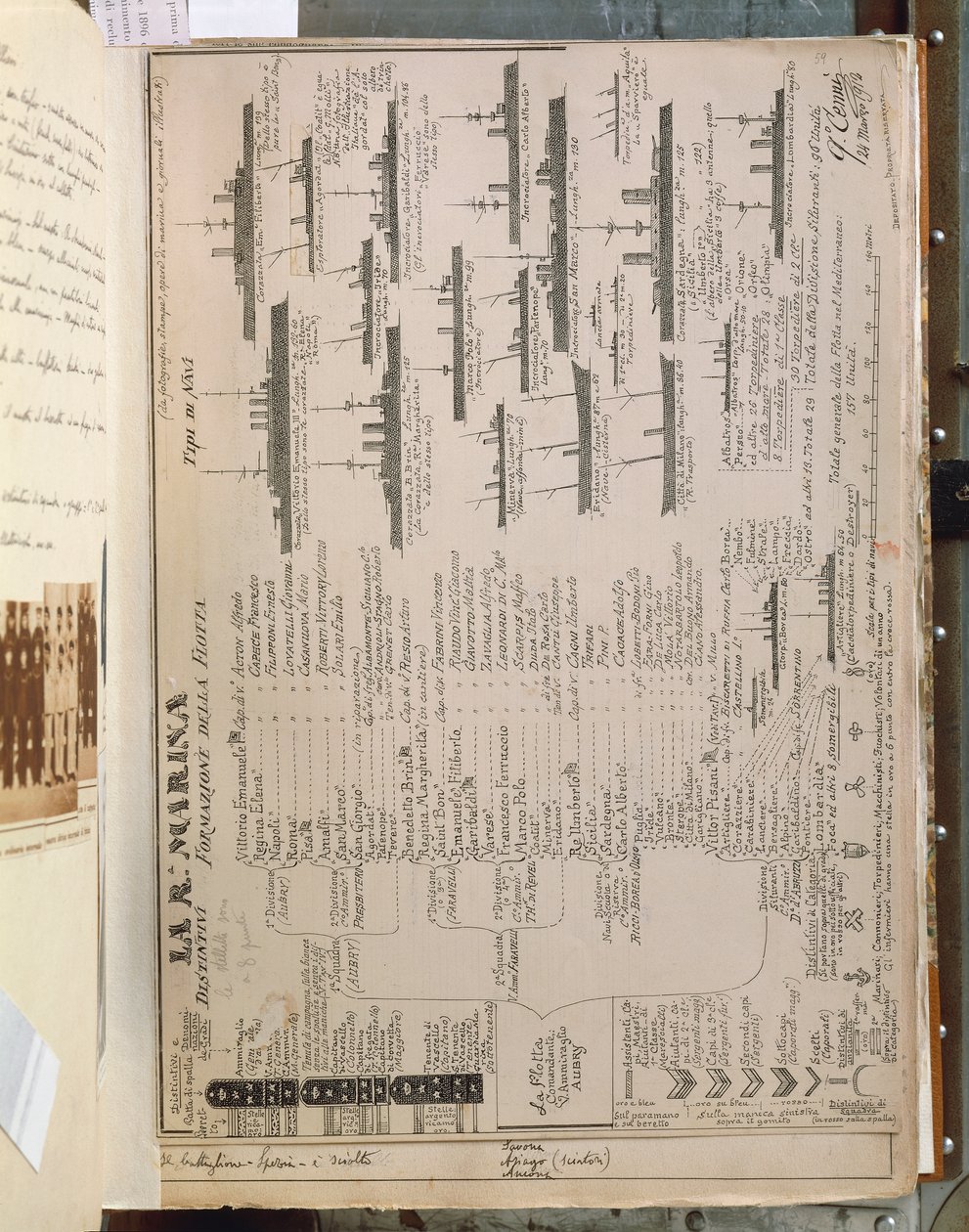Deska od Quinta Cenniho zobrazující italskou královskou flotilu během italsko-turecké nebo libyjské války (1911-12). od Quinto Cenni